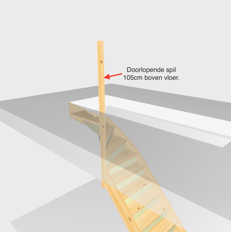 Bovenkwart dicht. Hoogte van 273cm t/m 301cm