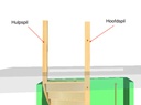 Verdiepingshekwerk met ronde spijlen.