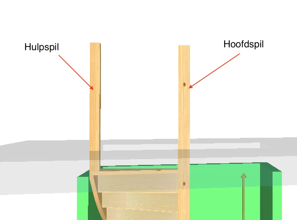 Verdiepingshekwerk met rechthoekige spijlen.