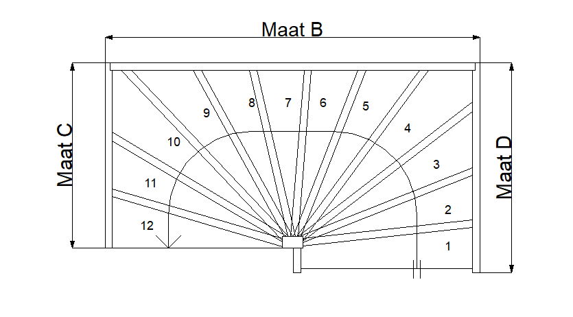 Halfslag open. Hoogte van 254cm t/m 279cm