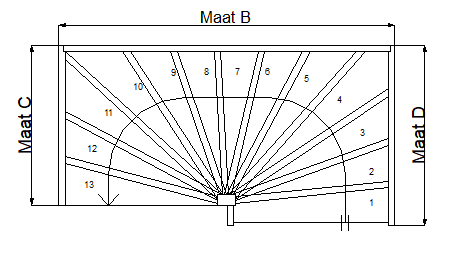 Halfslag dicht. Hoogte van 273cm t/m 301cm