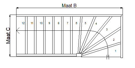 Onderkwart open. Hoogte van 254cm t/m 279cm