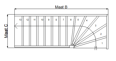 Onderkwart open. Hoogte van 273cm t/m 301cm