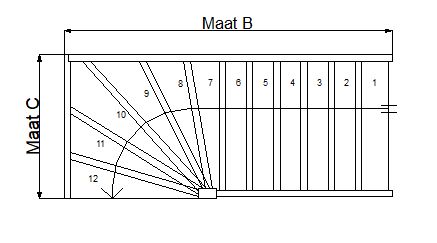 Bovenkwart open. Hoogte van 254cm t/m 279cm