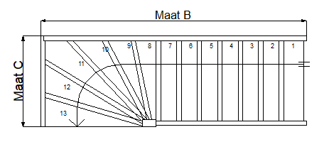 Bovenkwart open. Hoogte van 273cm t/m 301cm