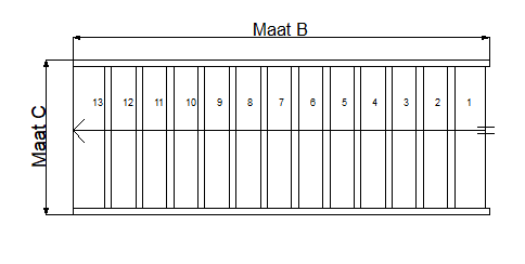 Steektrap dicht. Hoogte van 273cm t/m 301cm