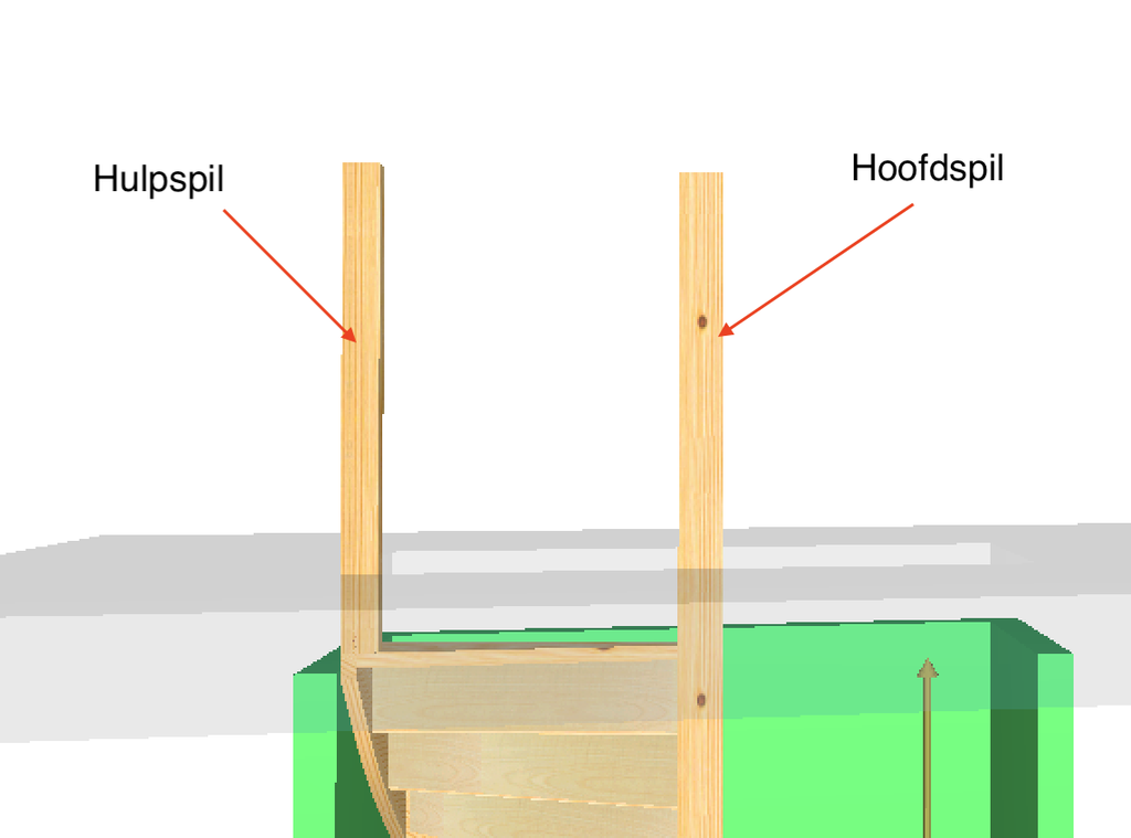 Hulpspil 90mm x 66mm