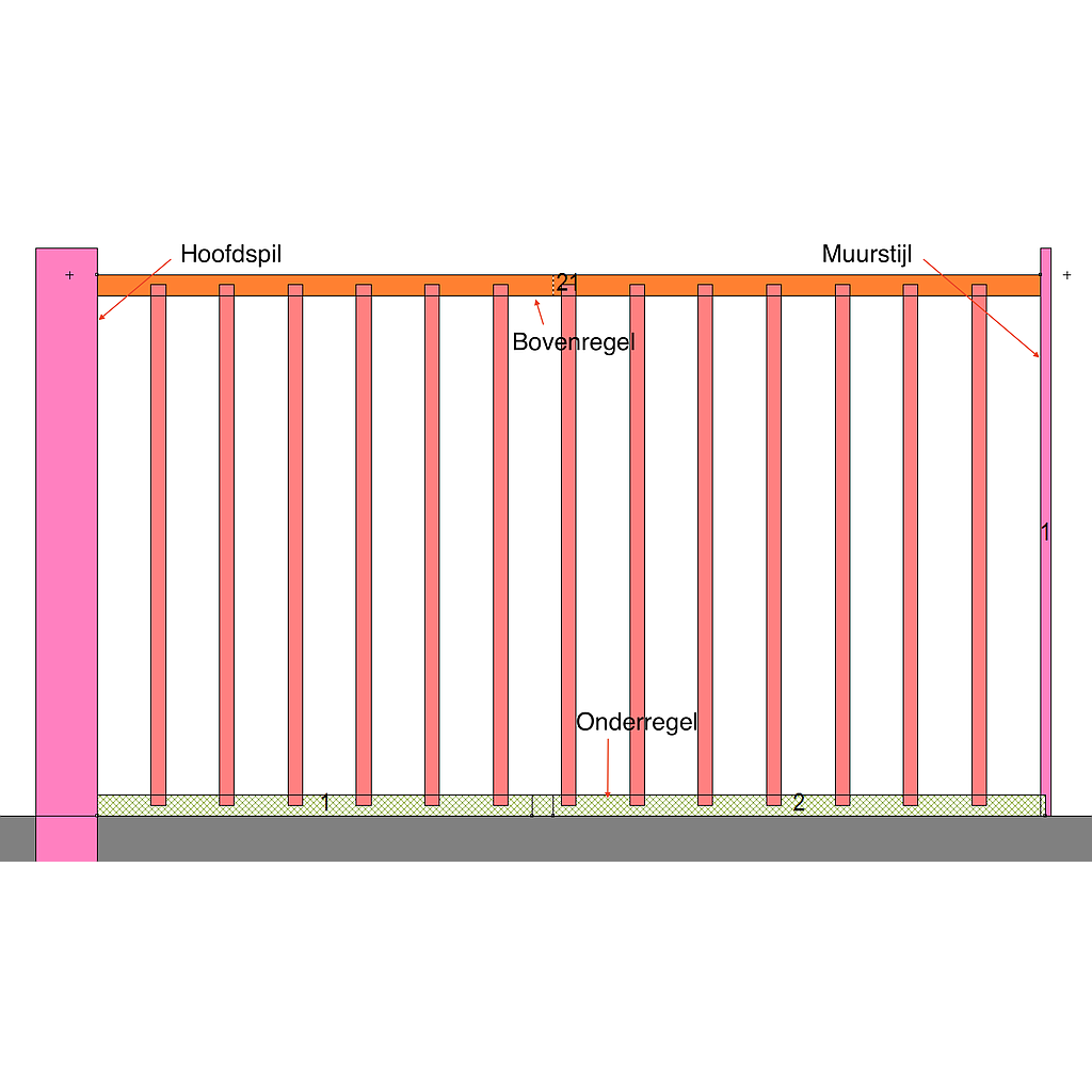Muurstijl 66mm x 20mm